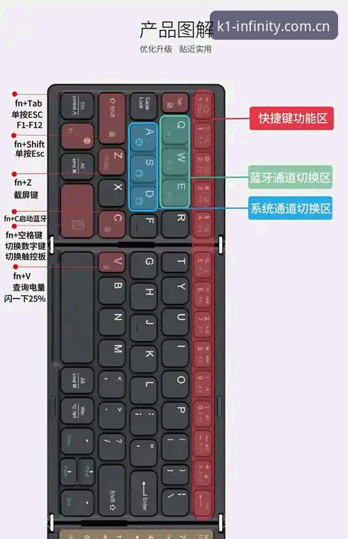 K1手机版下载指南——老用户的真实体验与操作详解