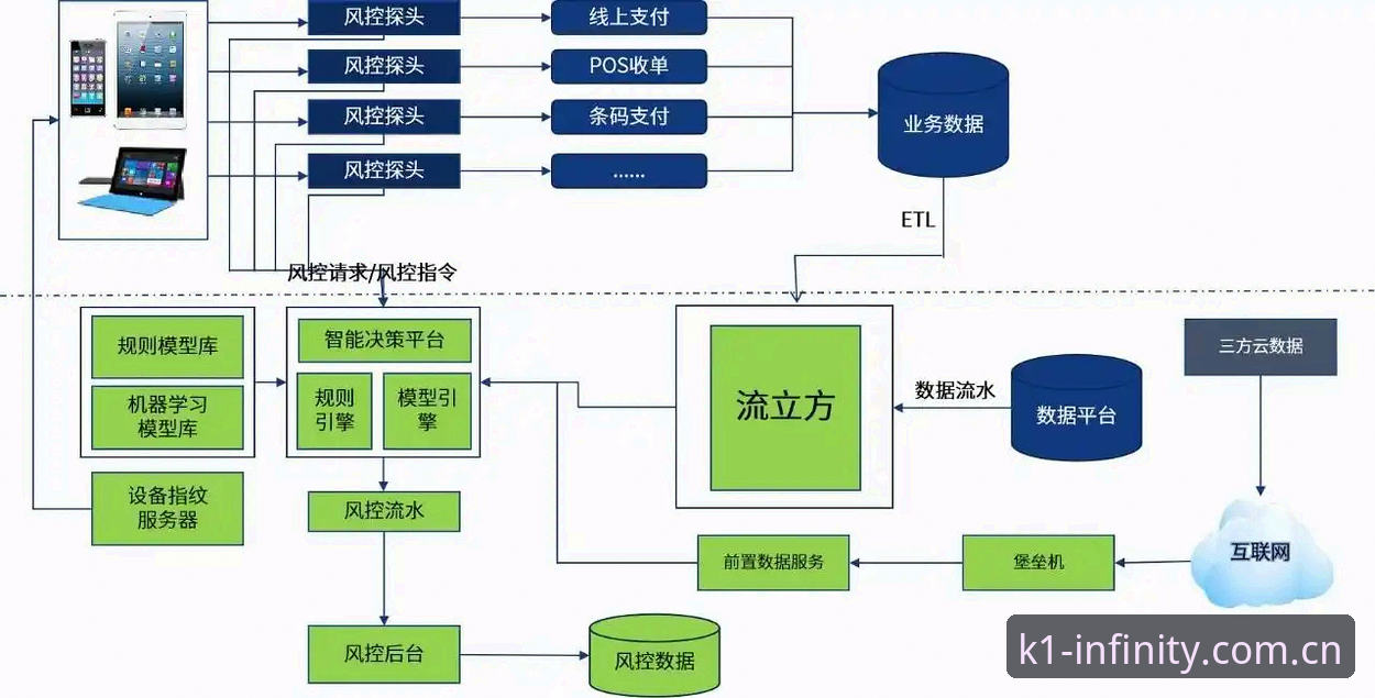 从下载到实战：K1高效引擎官方下载全流程经验分享