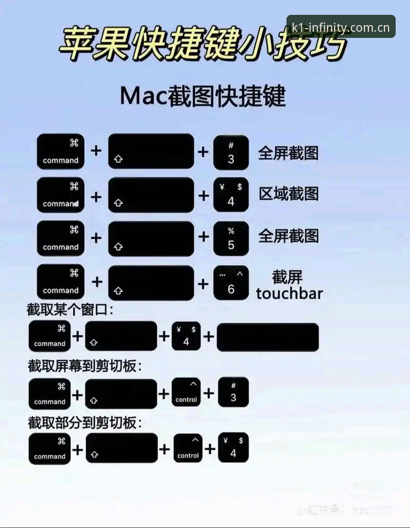 K1最新版本功能与使用指南：从入门到精通的完整攻略